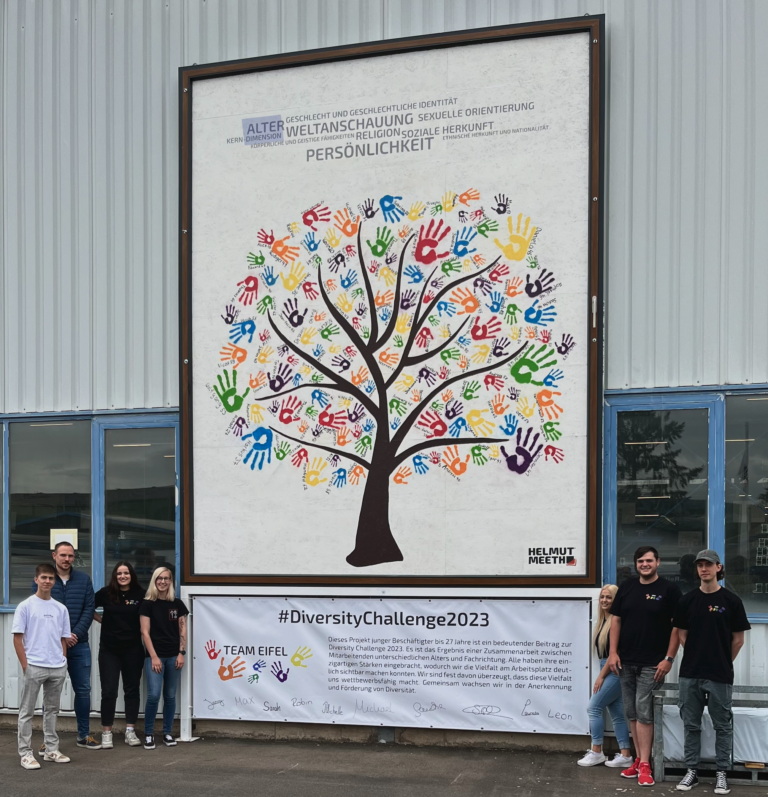 HELMUT MEETH® GmbH & Co. KG